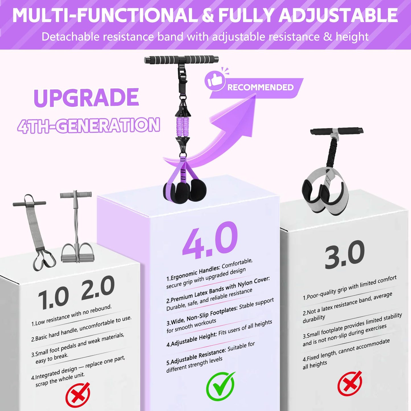 2026 Upgraded Pedal Resistance Bands with Handles