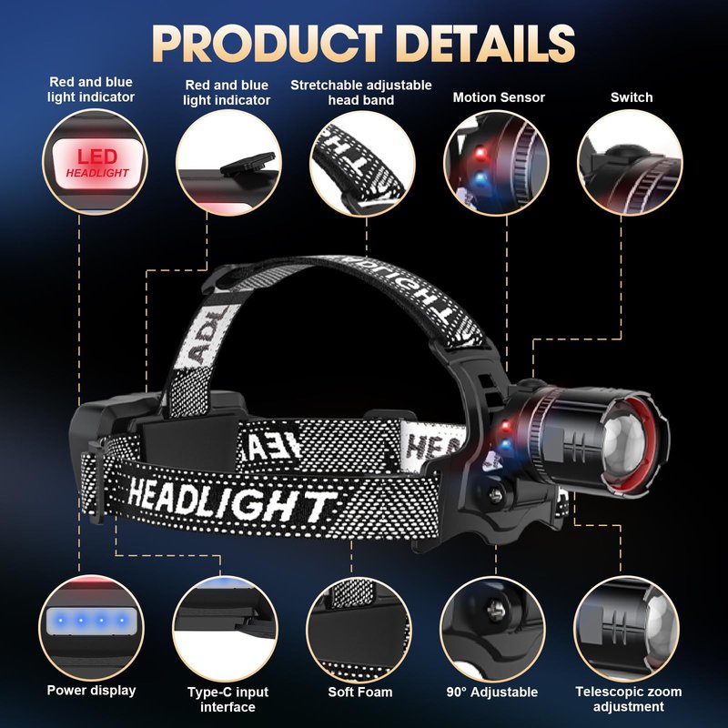 Headlamp Rechargeable Super Bright, 2 Pack High Lumen LED Head Lamp with Motion Sensor, 5 Modes Zoomable Head Light for Forehead, 90° Adjustable, Waterproof Headlamps for Adults Hard Hat Light Camping