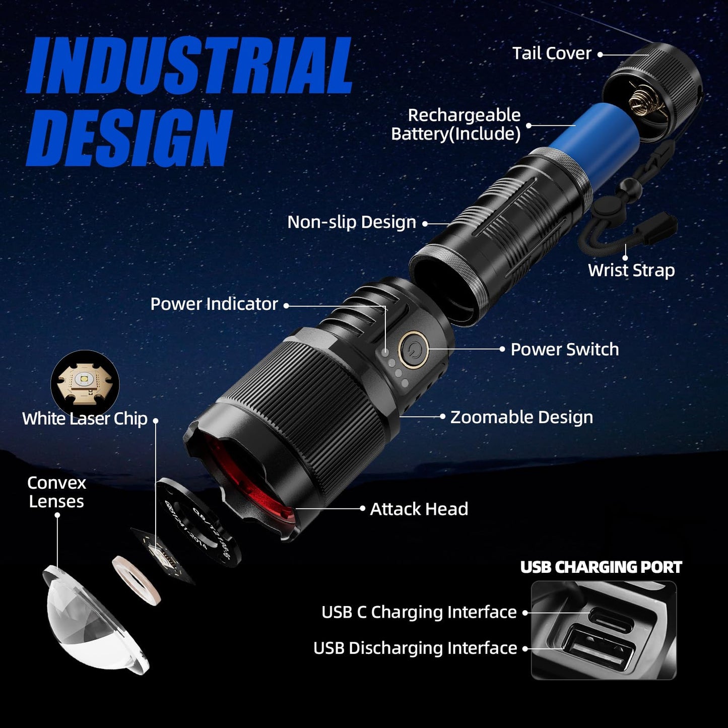 TECBOTT Rechargeable Flashlights 900000 High Lumens Super Bright LED Flashlight High Powered Tactical Flashlights Zoomable 3 Modes IPX6 Waterproof Handheld Flash Light for Camping Outdoor Emergencies