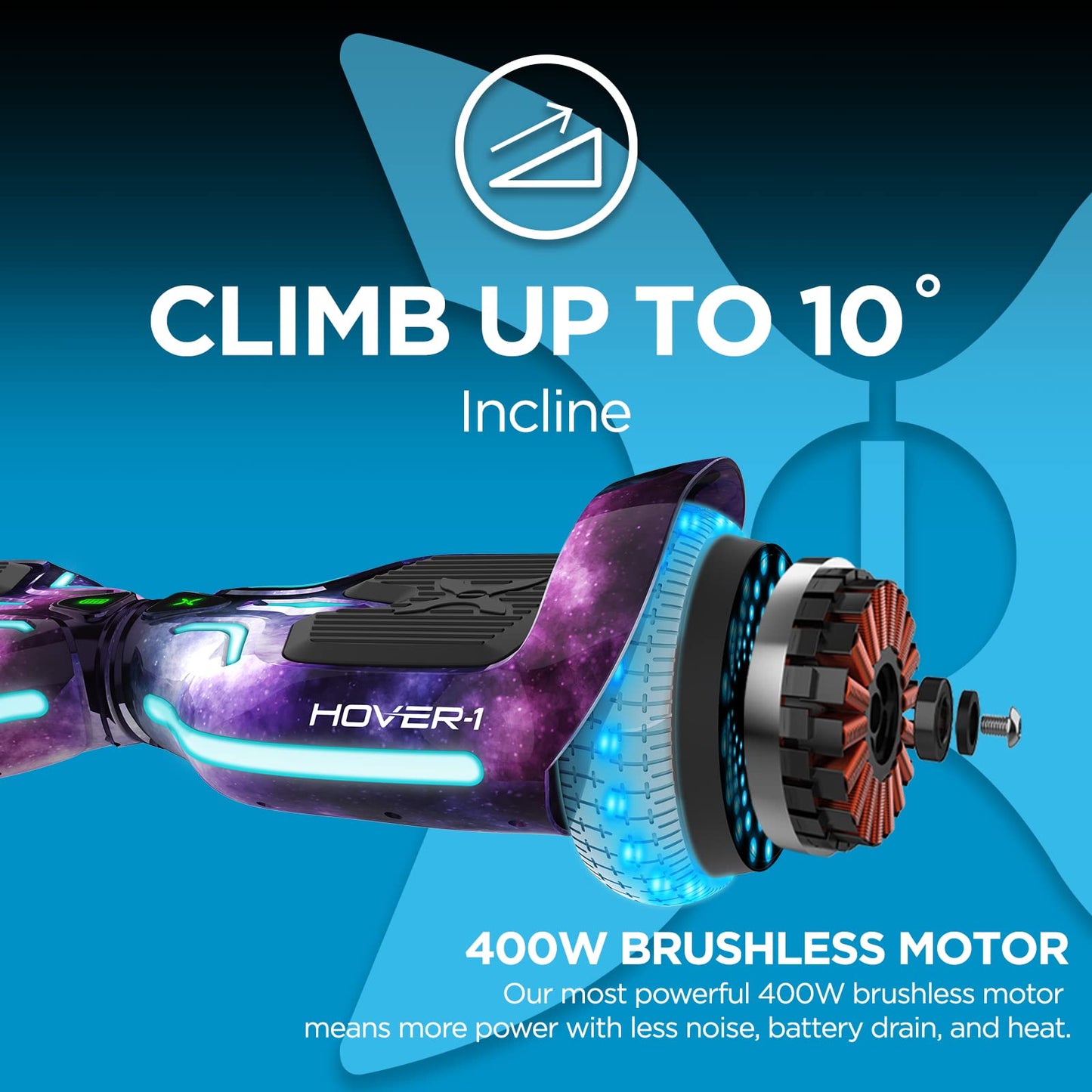 Hover-1 i100 Electric Self Balancing Scooter - 7MPH Top Speed, 6 Mile Range, 5HR Full-Charge, Built-In Bluetooth Speaker, Rider Modes: Beginner to Expert