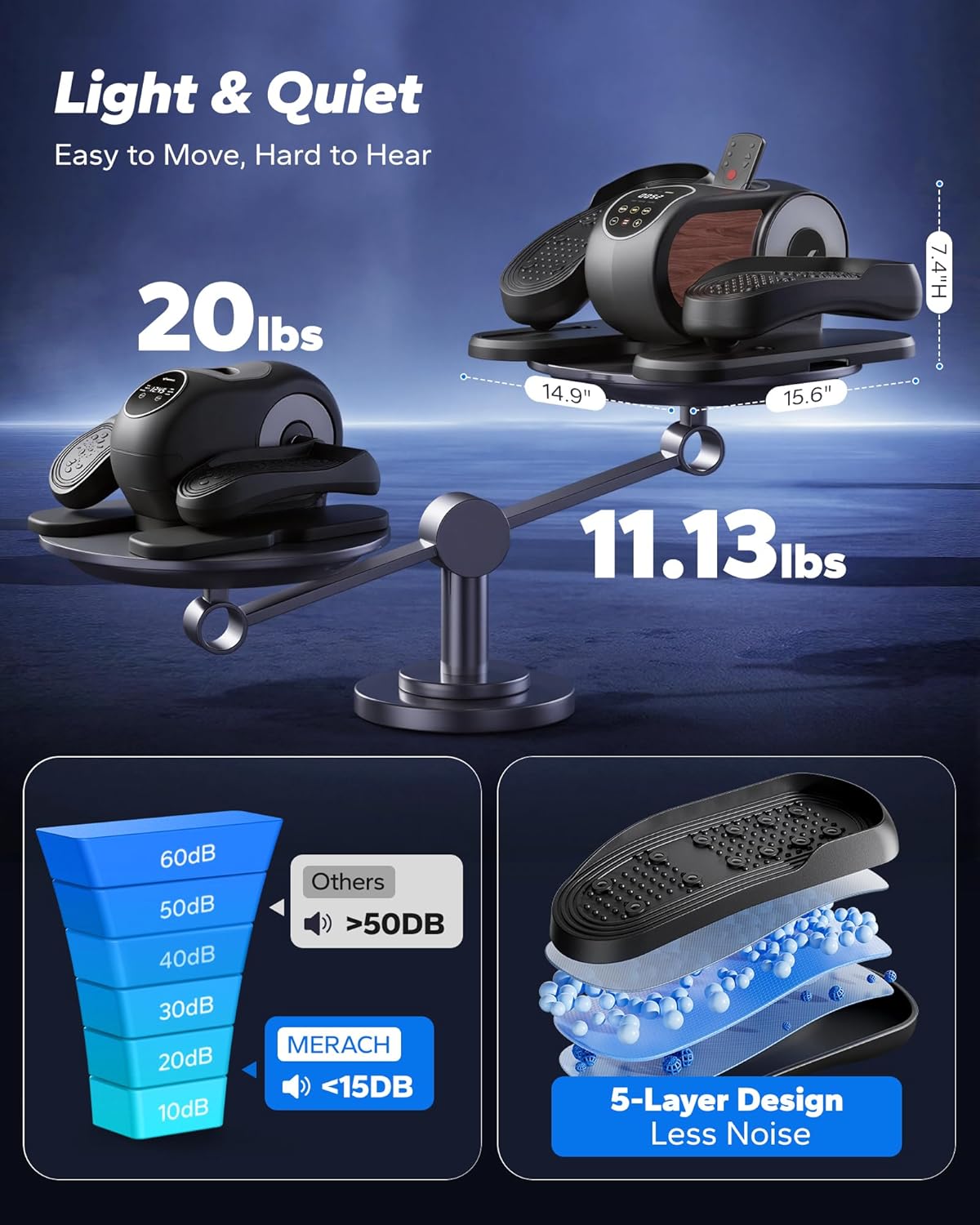 Under Desk Elliptical Machine - 12-Speed Quiet Portable Leg Exerciser for Seniors | Remote Control Home Office Fitness