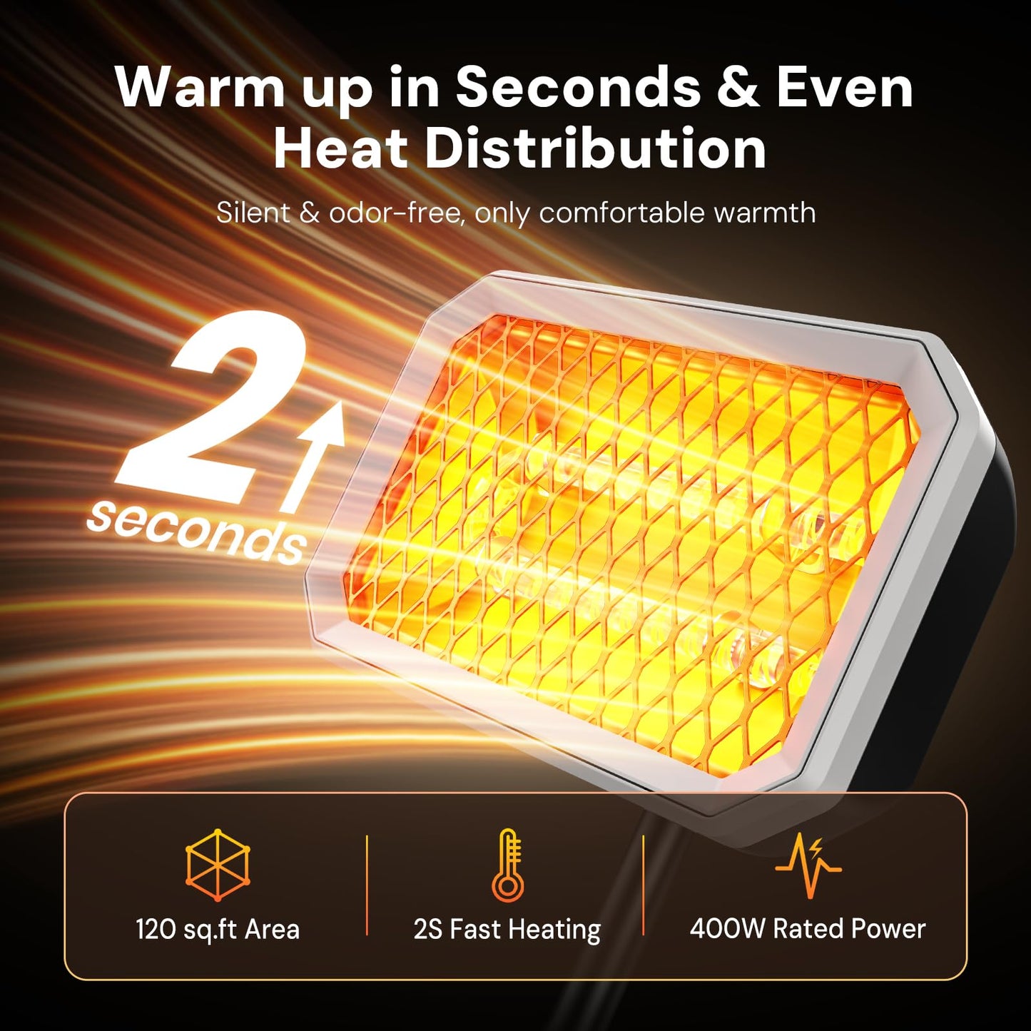 Goheater 48V Golf Cart Heater Electric, 400W Electric Carbon Fiber Heater Hardwired to Battery for/Club Car/EZGO/Yamaha, Safe & Warmth, Fast Heating, 48V Golf Cart Accessories Gifts for Men