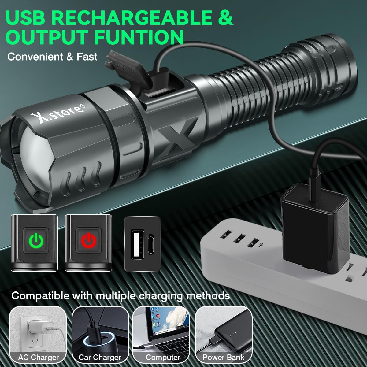 X.Store Led Tactical Flashlight, Custom Design XHP70 Picatinny Rail Mount Flashlight Rifle Light Electric Flashlights, 5 Modes Waterproof with Zoom Function Pressure Switch for Outdoor Hiking Camping