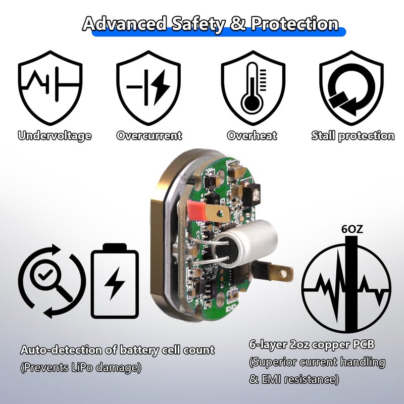 T238-QRBLS480 Airsoft Brushless Motor High Thermal Efficiency High Torque & Speed AEG Brushless Motor for Airsoft