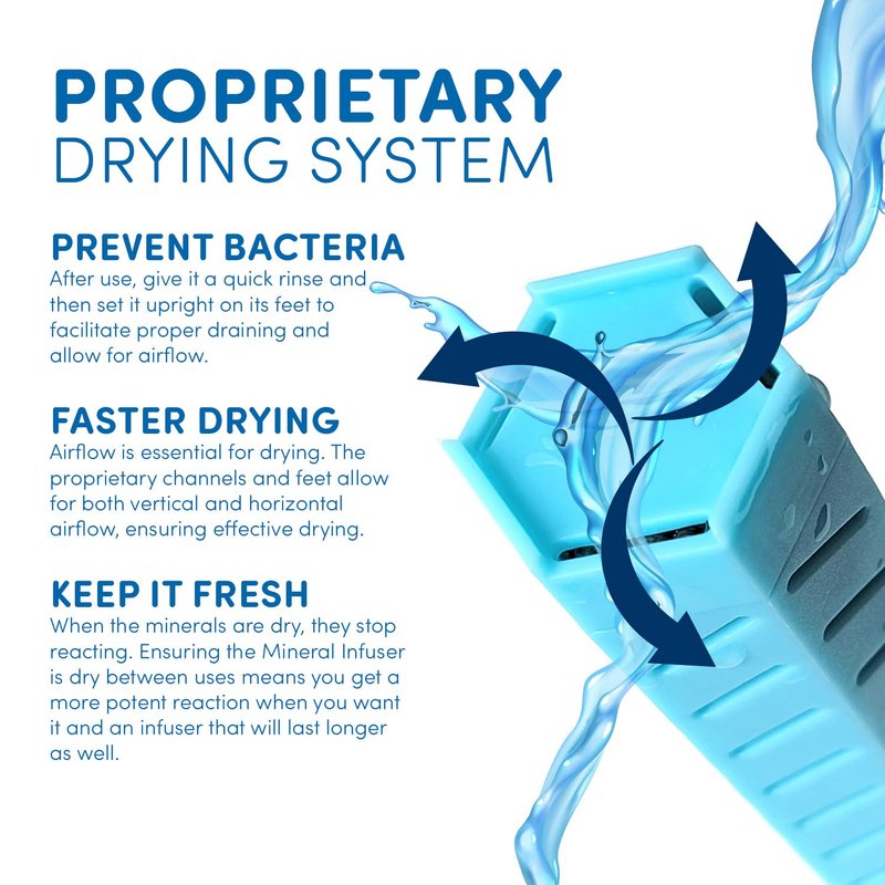 Alkaline Water Stick for Water Bottles | Stands Dry to Keep Clean Unlike Others | 9.5pH & Electrolytes