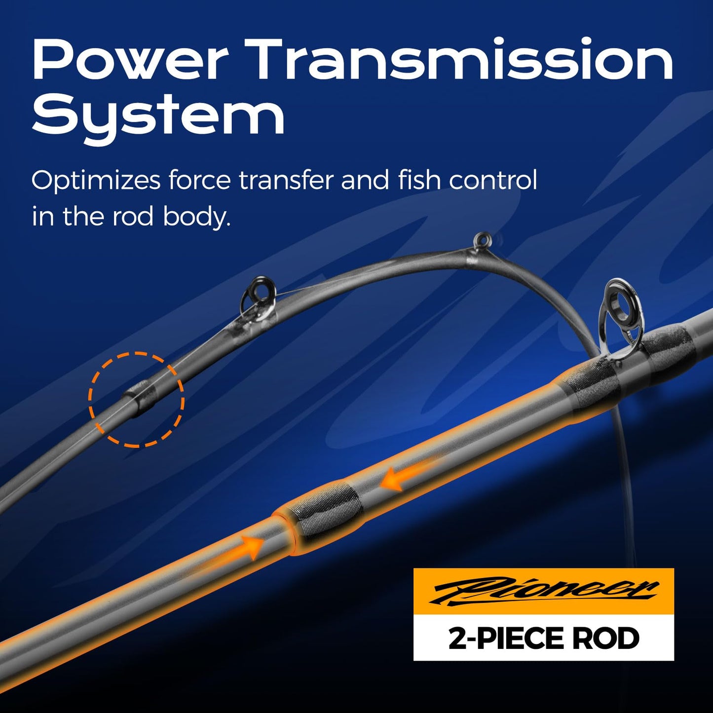 HANDING Pioneer Baitcaster Rod 6' Baitcasting Fishing Rods