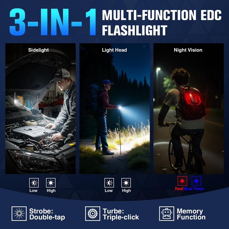 RECHOO Flat EDC Flashlight Rechargeable, 8-Mode Slim Pocket Flashlight with Magnetic Base & Clip, Lightweight Mini Rechargeable Flashlights for Everyday Carry, Working, Camping, Car Repair & Emergency