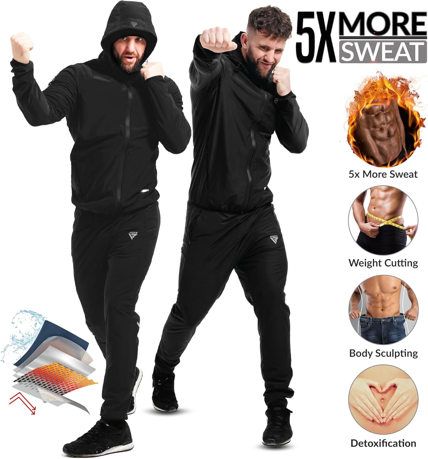 RDX Sauna Suit - Full Body Sweat Heat Suit with Hood | OEKO TEX 100 Certified, REACH Compliant