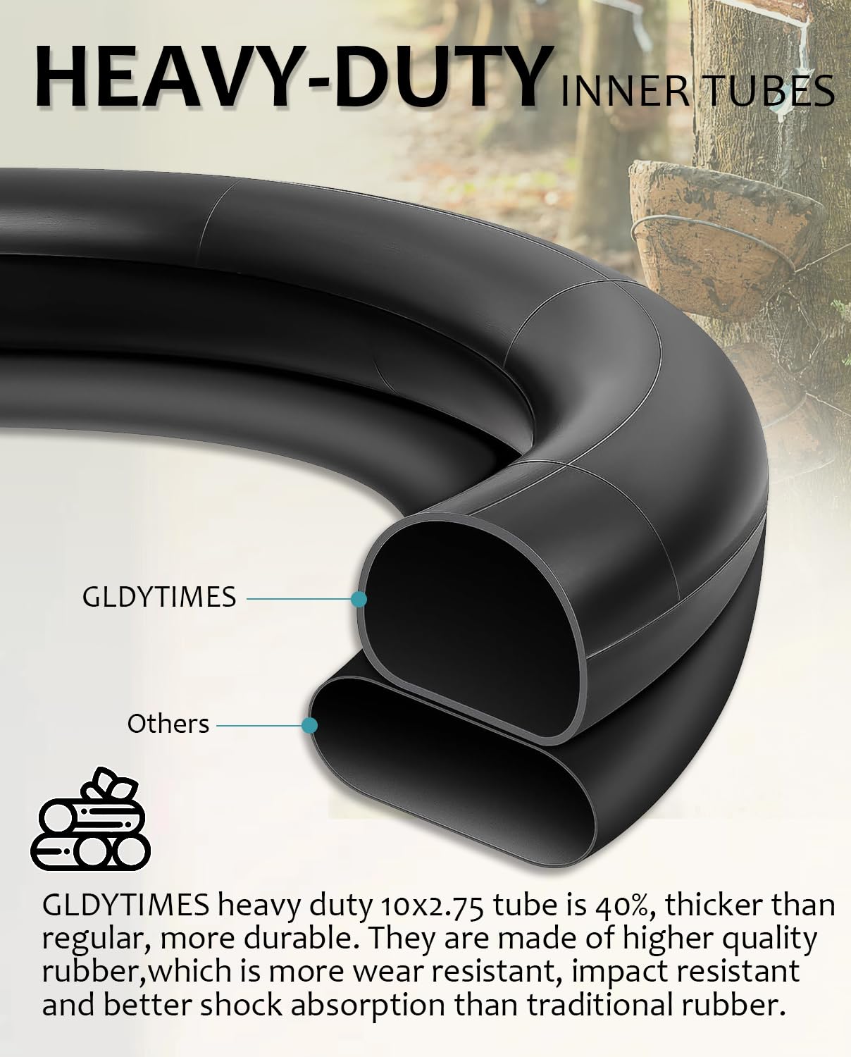 70/65-6.5 Tire Off Road, 10 Inch Heavy-Duty Tube, 10x2.75-6.5/ 10x2.70-6.5 Tube Fit for Hiboy Titan Pro/Max3~Hover-1 Alpha~Wheelspeed 1 Pro~JoyorY-S~Ninebot Max G2~Evercross Electric Scooter