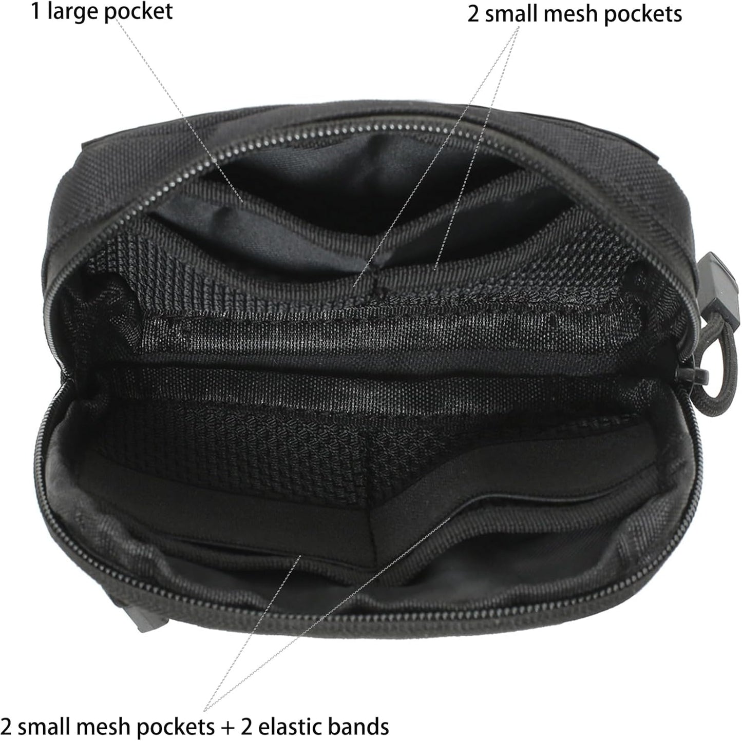 Tactical Belt Pouch for Men - Mini Heavy Duty Molle EDC Utility Gear | Compact Travel & Hiking Pouch