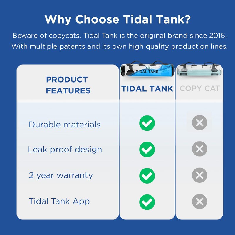 Tidal Tank Classic - Aqua Bag with Water, Sandbag Weighted Workout Equipment for Strength Training Adjustable Weights for Core Stability, Free App for Full Body Workout - up to 49 lb