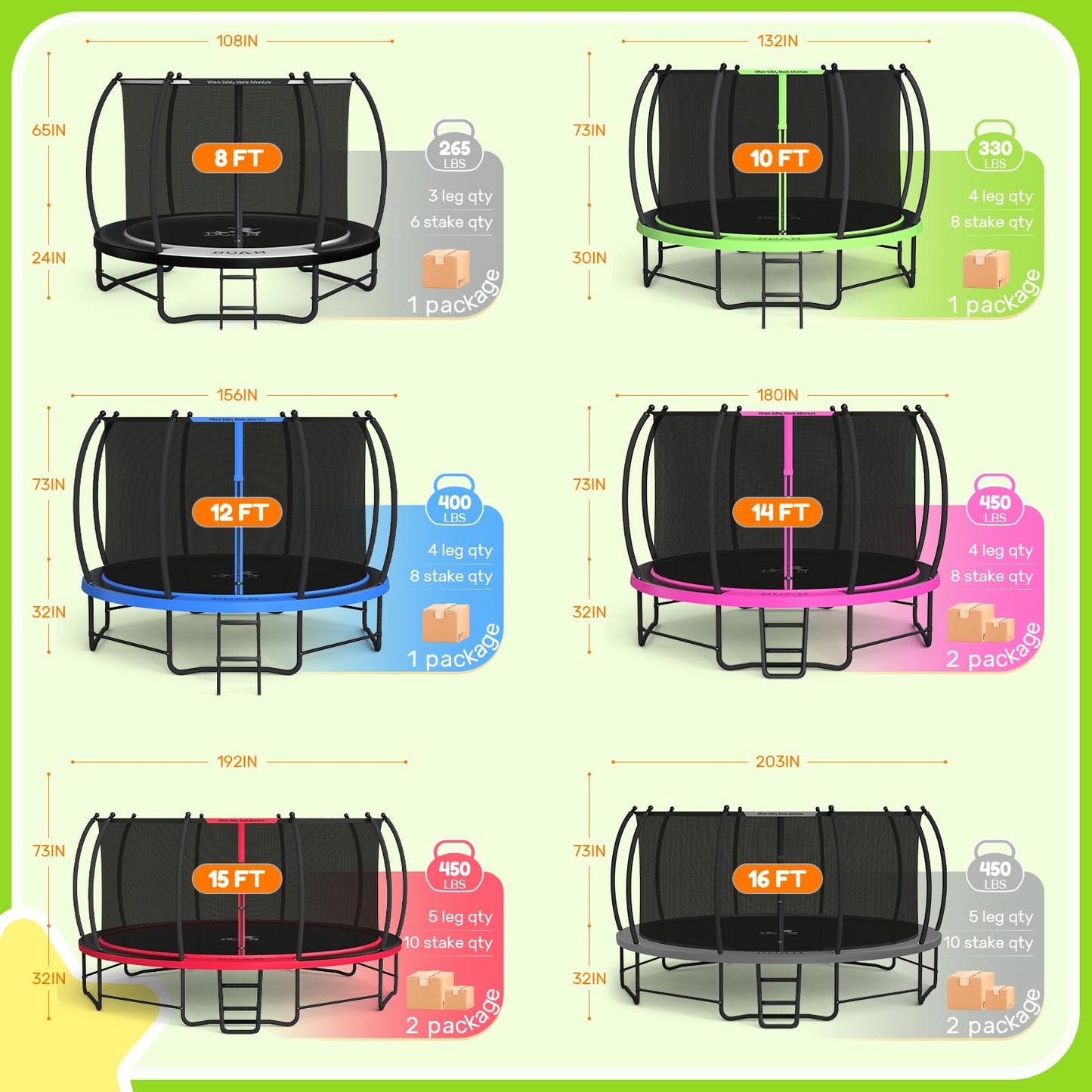 BCAN Trampoline 16FT Recreational Trampoline with Enclosure for Kids Adults, ASTM Approved, Outdoor Trampoline with Ladder for Kids bk
