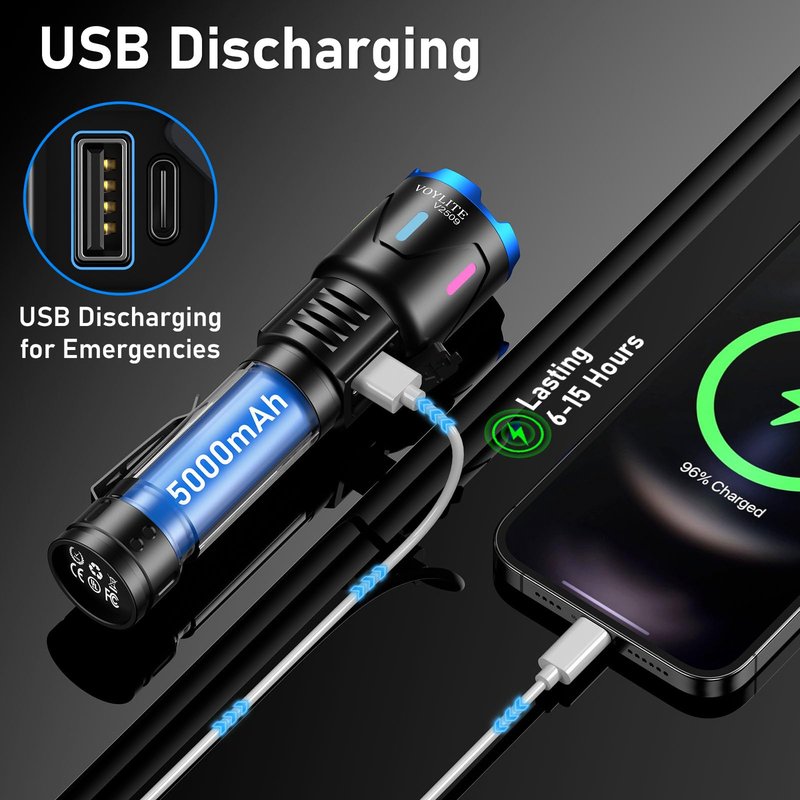 Voylite Flashlights High Lumens Rechargeable 5000mAh with LCD Power Display, Super Bright 100000 Lumen Flashlight, IPX7 Waterproof, 3 Modes & Zoomable (1500m), Belt Clip for Camping, Hiking, Emergency