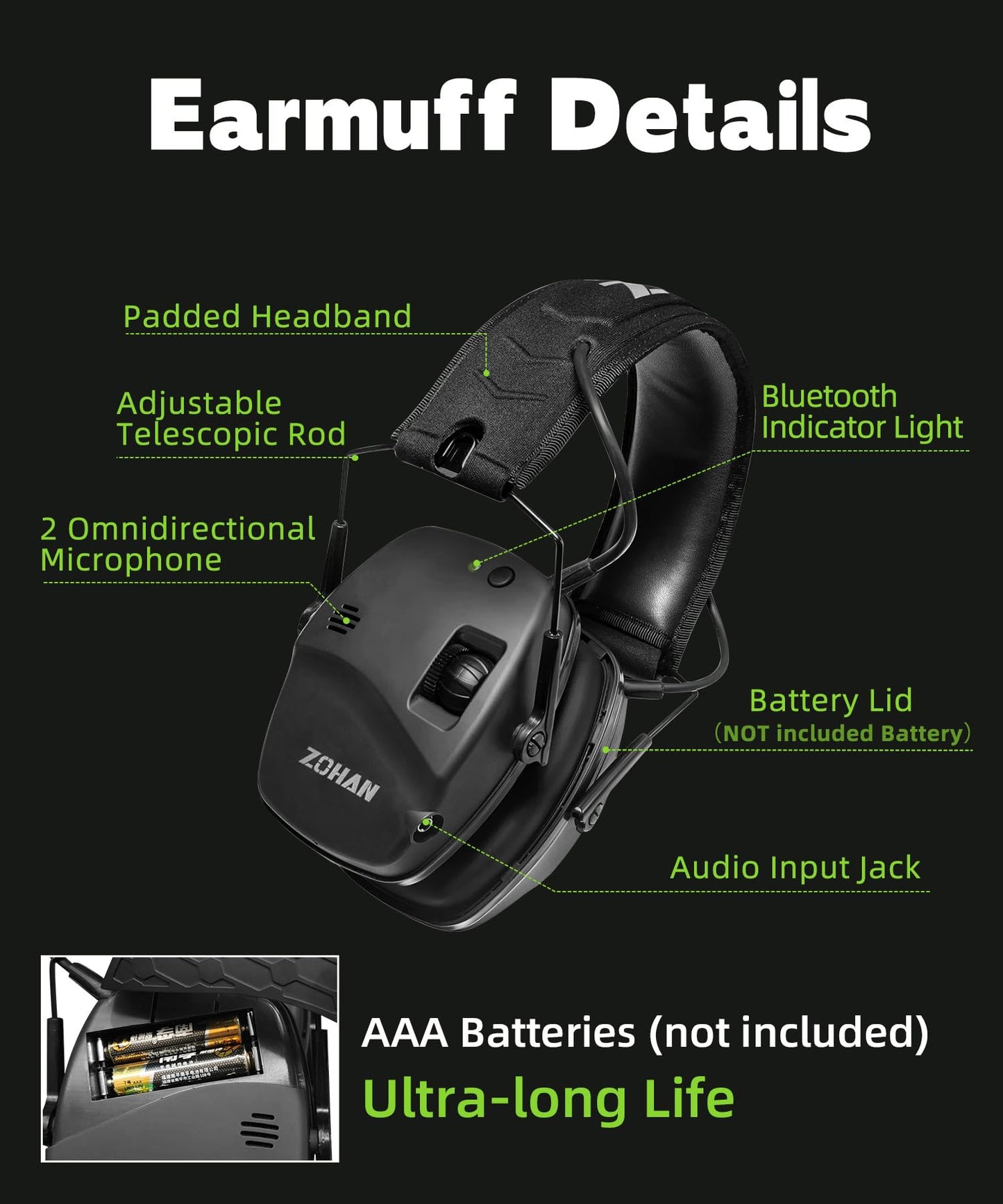 ZOHAN 035 Bluetooth 5.4 Shooting Ear Protection Earmuff, Active Noise Canceling, Hearing Protection with Sound Amplification