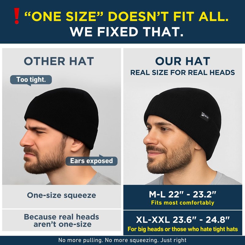 TOP-EX Waterproof Wool Fleece Lined Beanie for Men Women Winter Cold Weather Warm Thermal Knit Hats Gifts Dad Christmas Big Heads Black Medium Large M L