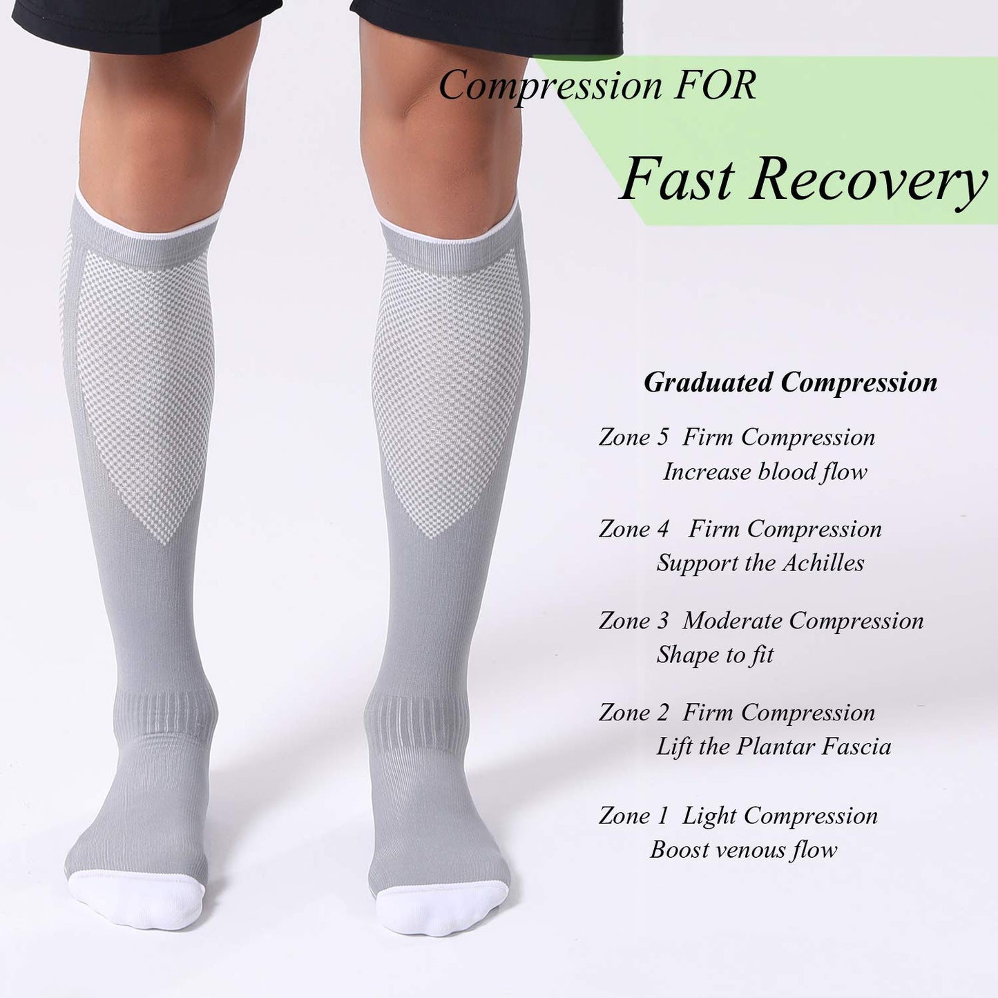 FITRELL 3 Pairs Compression Socks for Women and Men 20-30mmHg- Circulation and Muscle Support Socks for Travel, Running, Nurse, Knee High, Medical GREY L/XL