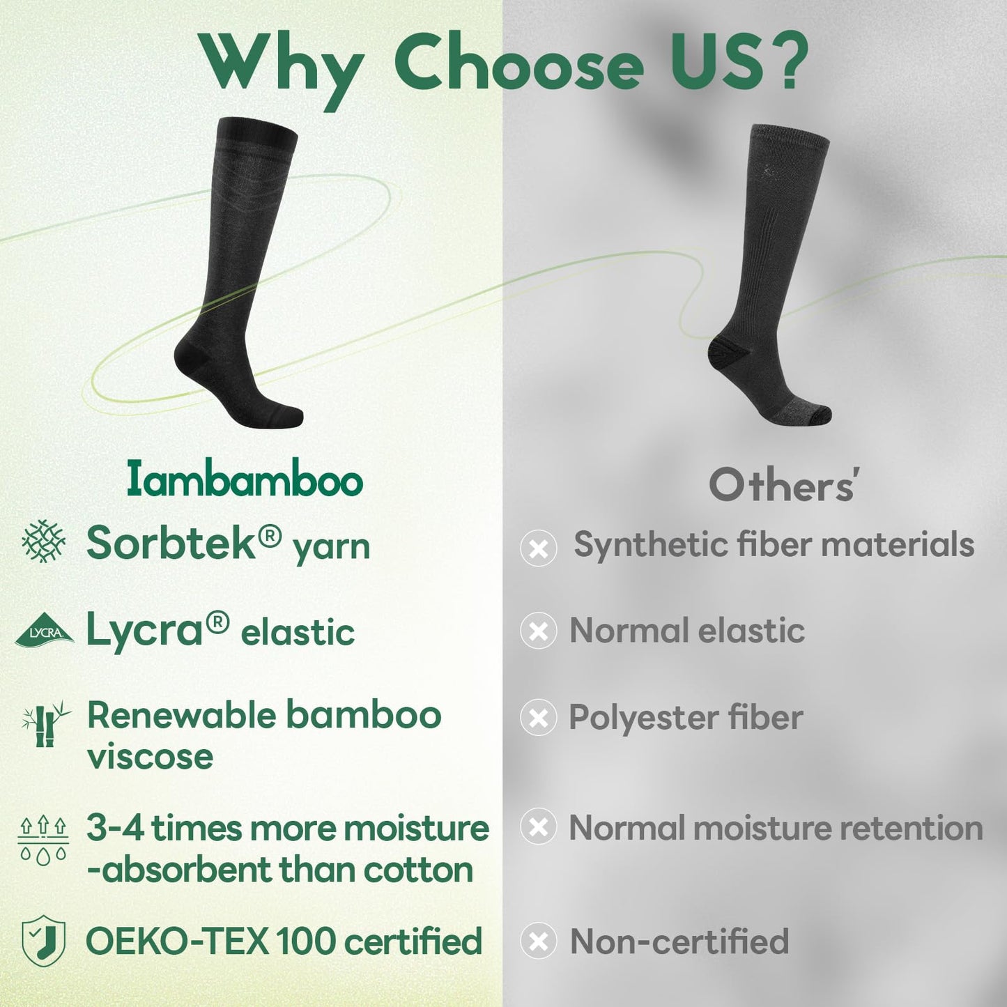 Iambamboo Mens Compression Socks for Men Women (3 Pairs) 15-20 mmHg Bamboo Viscose Knee High Sock for Travel S/M (Dark Gray&Steel Blue&Light Gray)