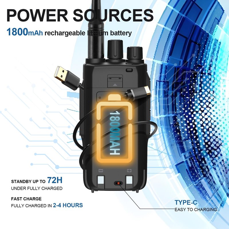 BAOFENG UV-22 Ham Radio Long Range (Upgraded of UV-5R) Handheld Walkie Talkies Long Range Two Way Radio with Copy Frequency, Programming Cable,Type-C Charging,2 Pack