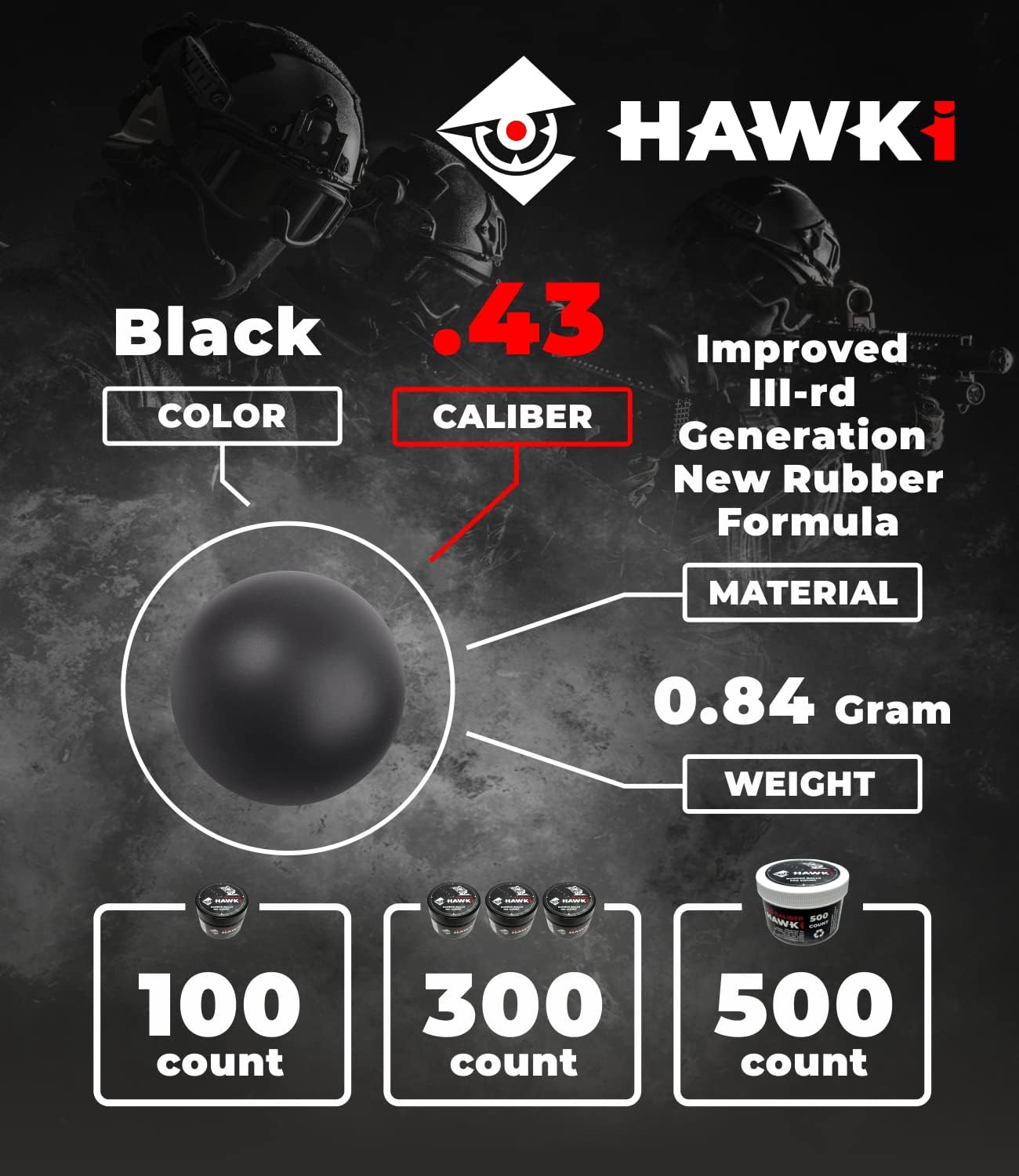 Reusable Soft Rubber Balls for Paintball Guns - .50/.43 Cal Training Ammo | Less Lethal