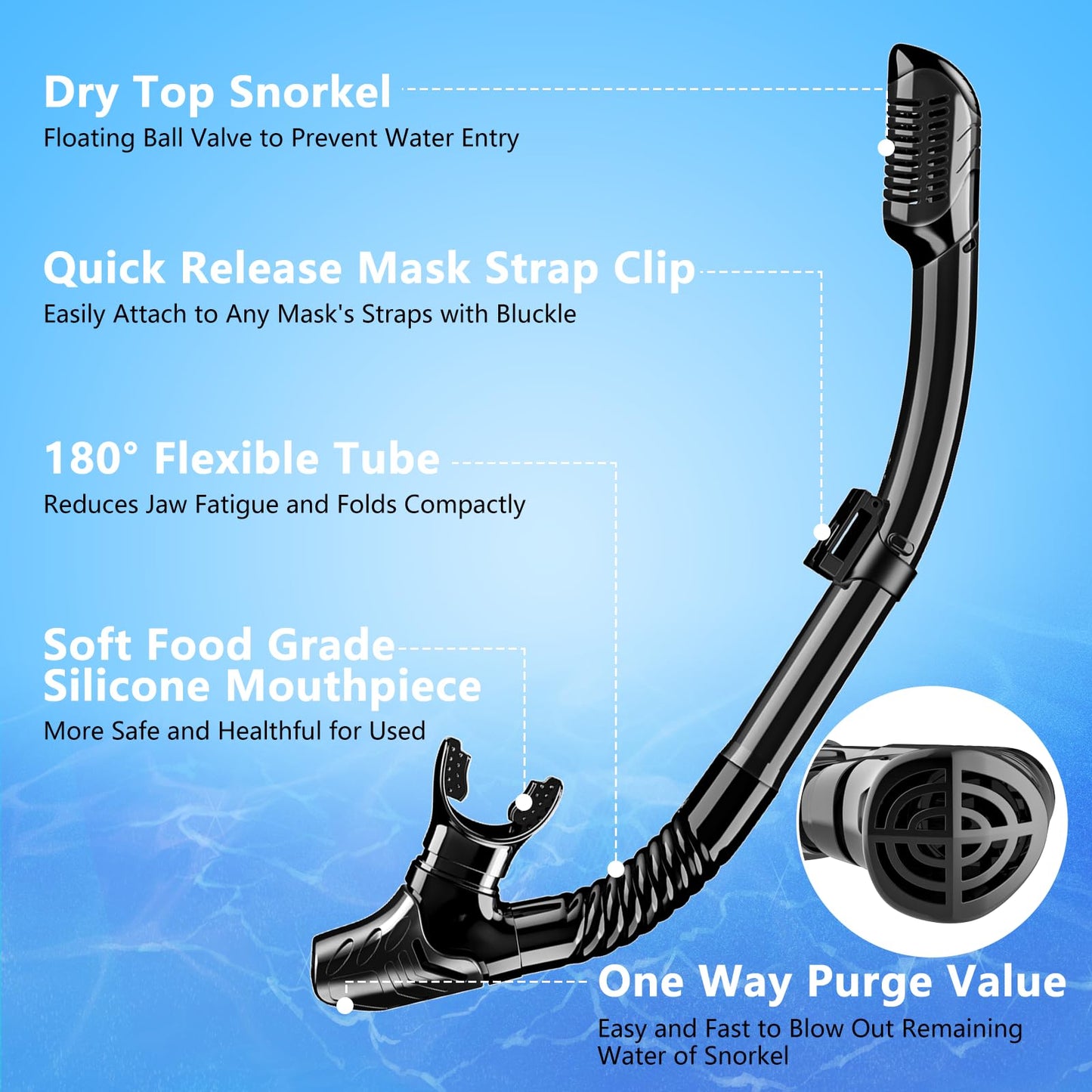Snorkeling Gear for Adults, Snorkel Set for Adults
