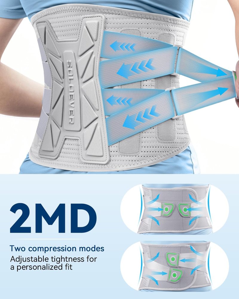Back Brace for Women - Medical-Grade Lower Back Pain Relief | Adjustable Support for Herniated Disc, Sciatica, Arthritis, Scoliosis