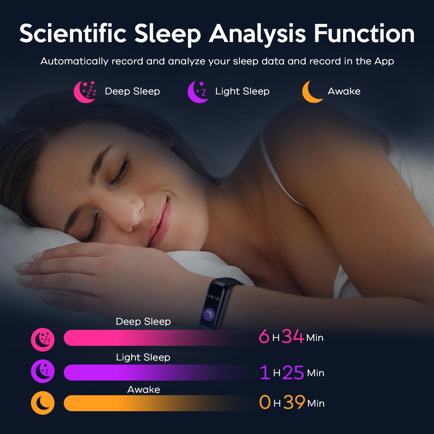 Fitness Tracker for Men Women,Smart Watch with Blood Pressure Heart Rate & Sleep Monitor IP67 Waterproof Step Calorie Counter Pedometer Fitness Activity Watch Health Watches for Android iOS Phone