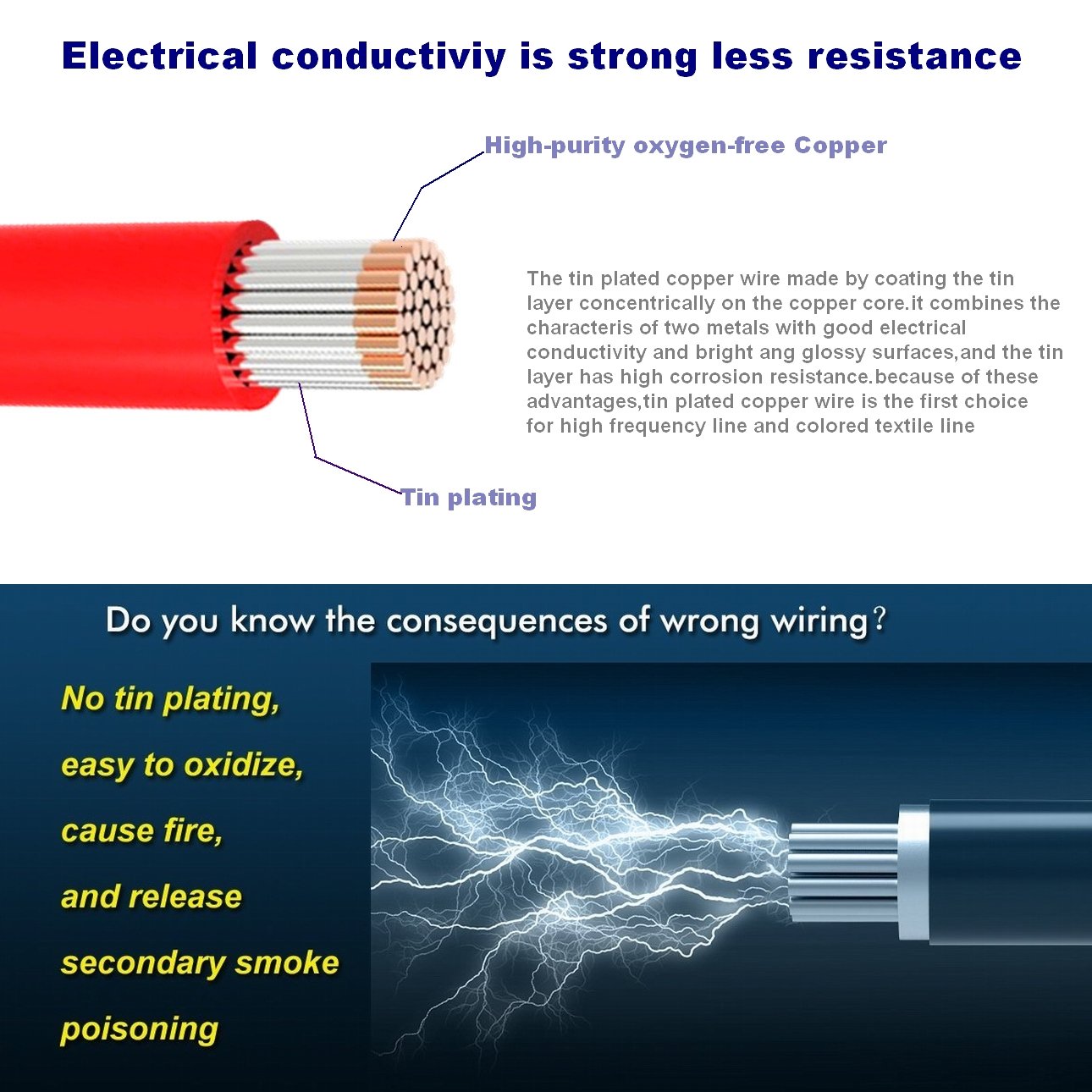 TUOFENG 14 AWG Wire, Soft and Flexible Silicone Insulated Wire 66 Feet [33 ft Black and 33 ft Red ] Stranded Wire High Temperature Resistance for RC Applications,Test Lead,Drones Battery
