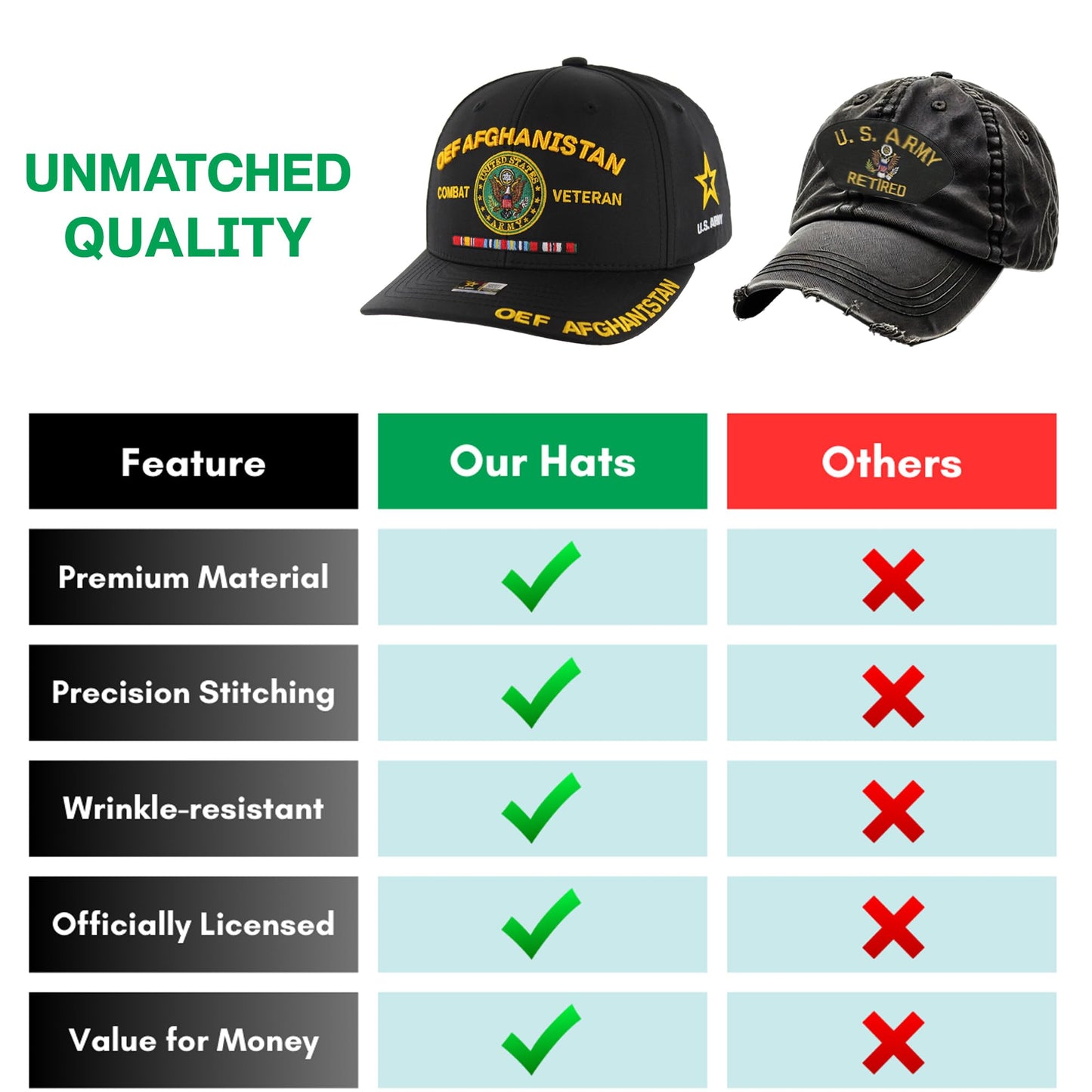 JM Warriors Operation Enduring Freedom OEF Afghanistan Veteran Hat for Men Officially Licensed US Army Combat Veterans Embroidered Cap (US, Alpha, One Size, Black)