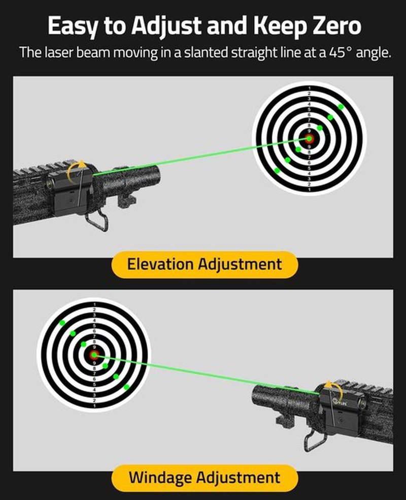 CVLIFE Rifle Green Laser Sight Compatible with M-Lok and Picatinny Rail Mount, Laser Beam Sight Low Profile Tactical Green Laser Magnetic Rechargeable