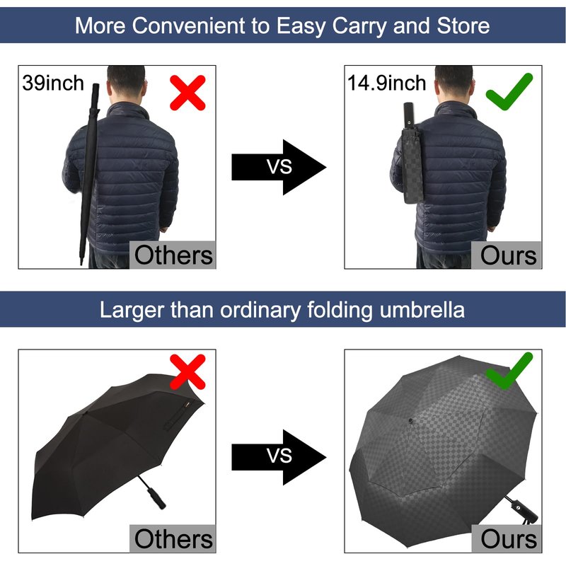 Satol 62 Inch 10 Ribs Large Waterproof Golf Umbrella, Oversize Automatic Open/Close Double Canopy Vented Sturdy Umbrella for Travel, UV Protection Windproof Sun & Rain Compact Lightweight Folding Umbrellas for Outdoor, Black