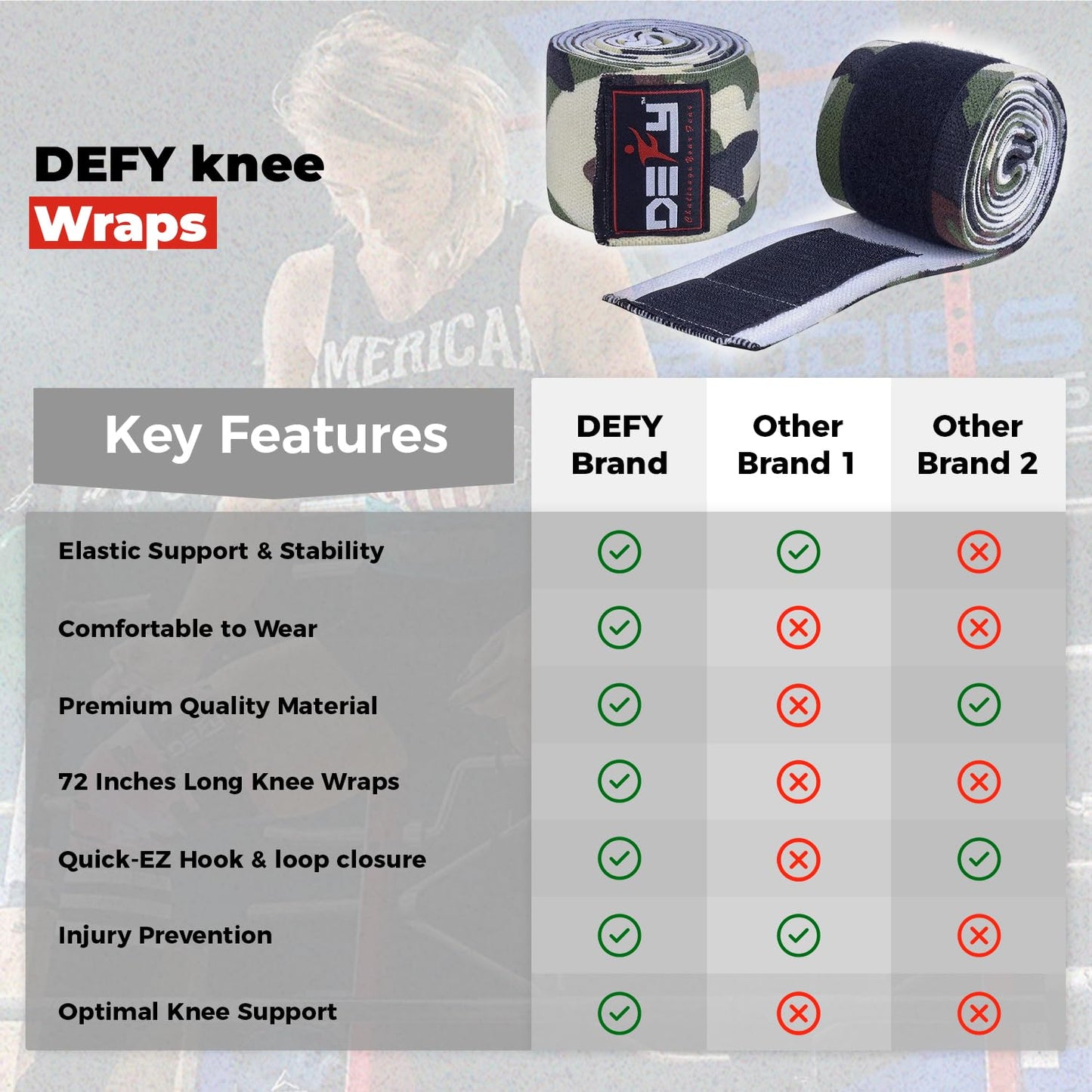 DEFY Sports' Knee Wraps for Weightlifting - Provides Knee Support for Powerlifting, Squats & Fitness Workouts - Ideal Knee Wrap for Men and Women  (1 PAIR) (Green Camo)