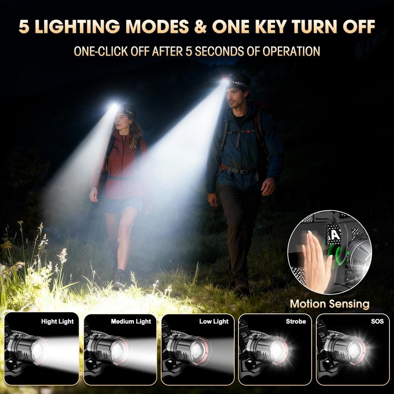 Headlamp Rechargeable Super Bright, 2 Pack High Lumen LED Head Lamp with Motion Sensor, 5 Modes Zoomable Head Light for Forehead, 90° Adjustable, Waterproof Headlamps for Adults Hard Hat Light Camping