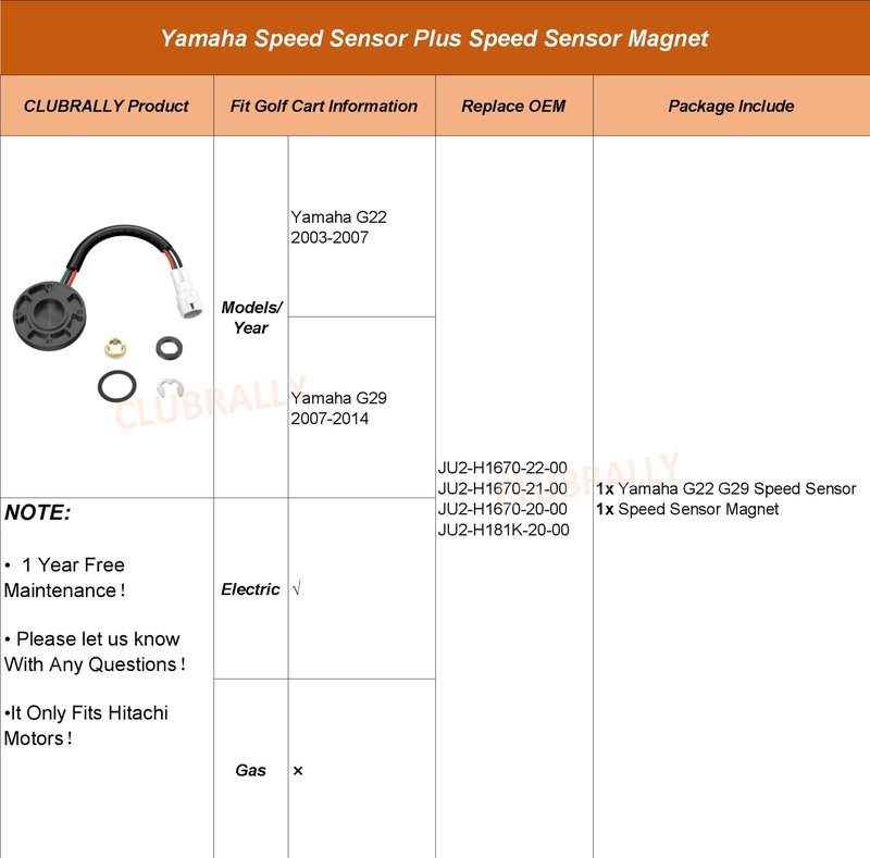CLUBRALLY Golf Cart Speed Sensor Plus Speed Sensor Magnet, Applicable to Electric Yamaha G22, G29, Drive 2003-2014 with Hitachi Motors, OEM#JU2-H1670-22-00, JU2-H1670-21-00, JU2-H181K-20-00