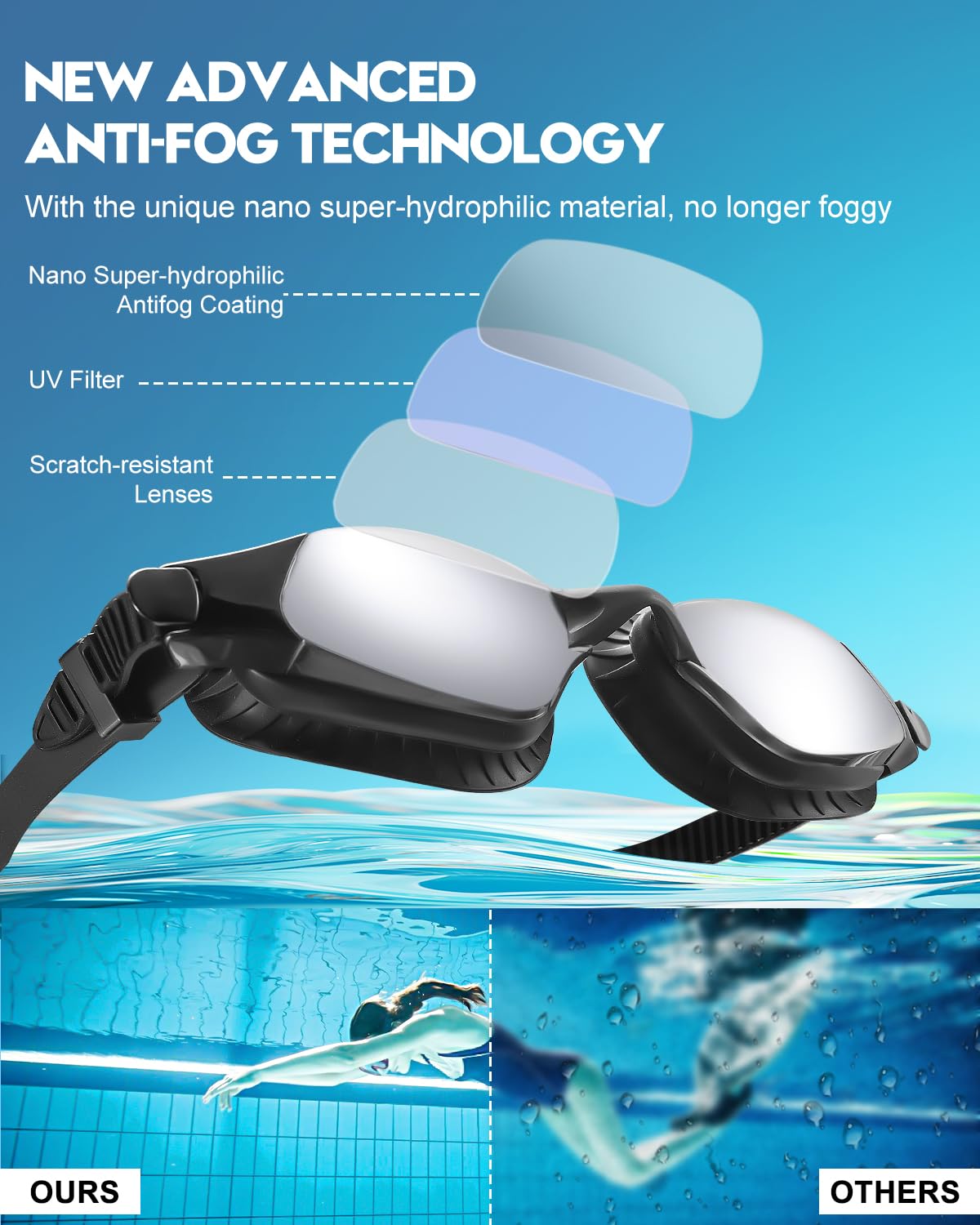 Aegend Swim Goggles, Swimming Goggles with Upgraded Anti-Fog Technology, No Leaking Soft Silicone For Adult Women Men Youth Morden Swim Glass Multi-color, 1 Pack,Bright Sliver