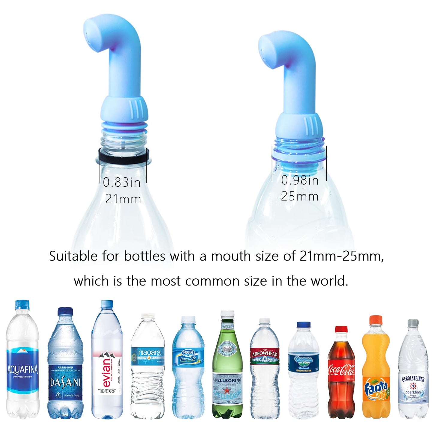 UYICOO Portable Bidet for Travel, Portable Shattaf Bidet Water Sprayer, Compatible with Every Bottle