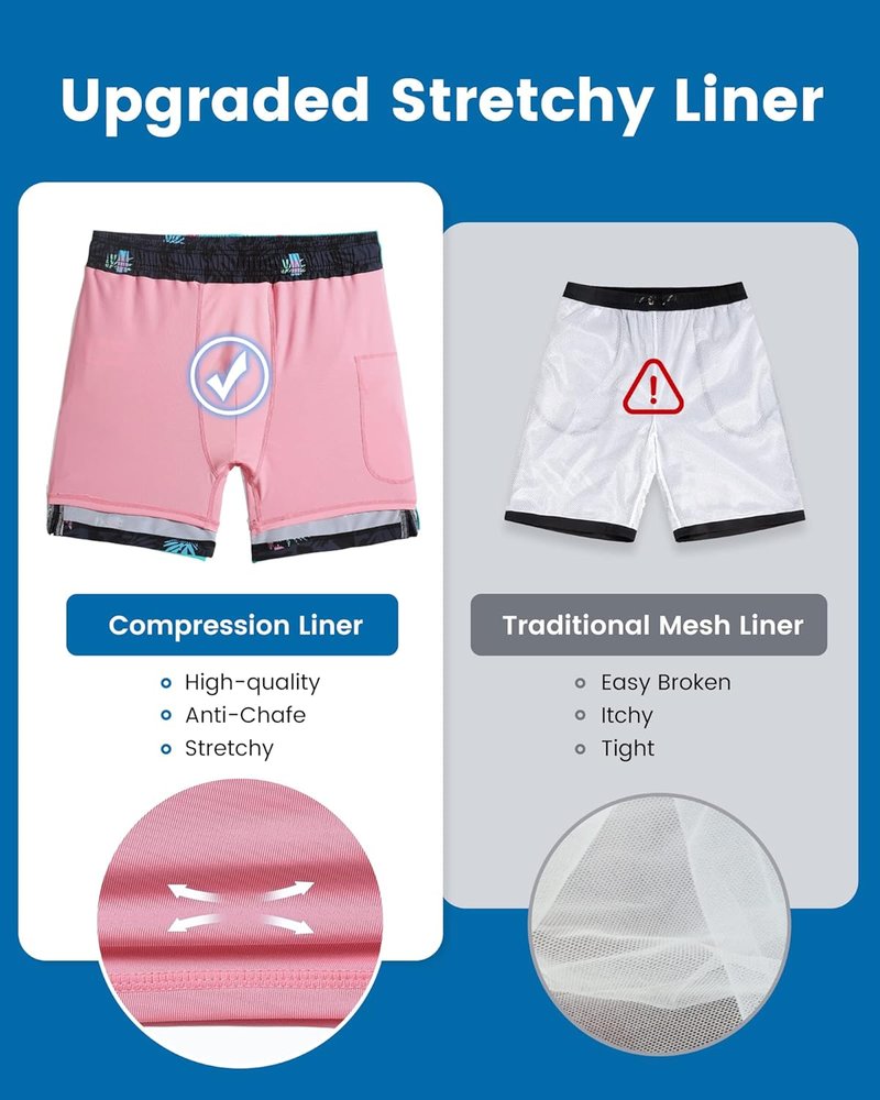 Men's 2-in-1 Swim Trunks - 7-Inch Swim Shorts for Active Lifestyle | Quick-Dry Board Shorts