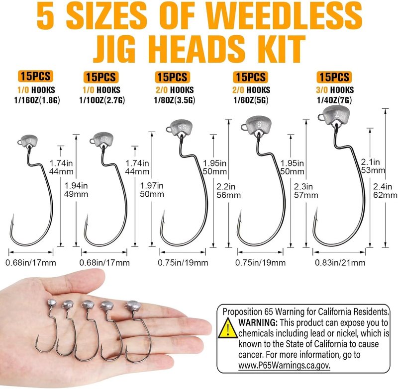 Ned Rig Jig Heads for Bass Fishing - Weedless Design | 15PCS in 1/0, 2/0, 3/0 Sizes