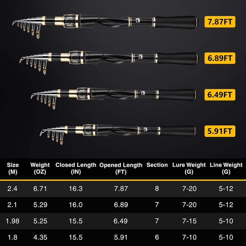 Fishing Rod and Reel Combo Set - Telescopic Carbon Fiber Fishing Pole for Travel | Saltwater & Freshwater Use