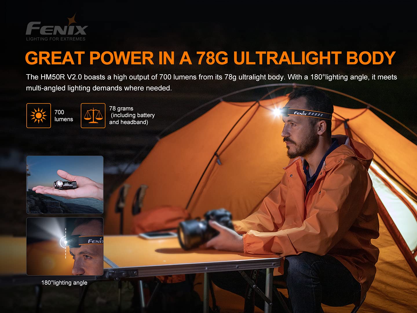 Fenix Power Bundle HM50R v2.0 Headlamp Bundle with 2X ARB-L16, 700 Lumen USB-C Rechargeable, Lightweight with Red Light and Lumentac Organizer