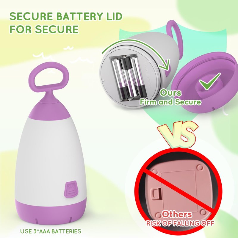PEPTRONIC Kids Camping Lantern & Night Light Battery Powered (AAA Included), 360° Eye-Safe Light, IPX4 Waterproof with RGB Modes Portable for Outdoor, Emergency & Bedtime, Gift for Children (Purple)
