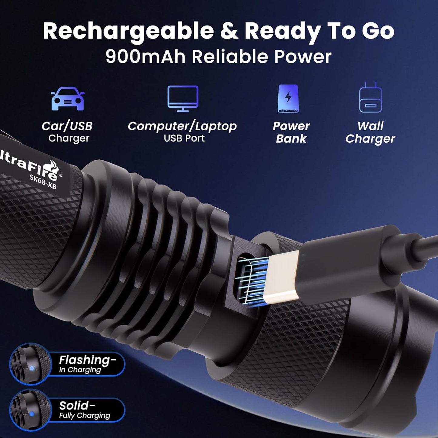 Rechargeable Blue LED Flashlight - Bright 450-460nm Single Mode Zoomable | 2 Pack for Hunting & Fishing
