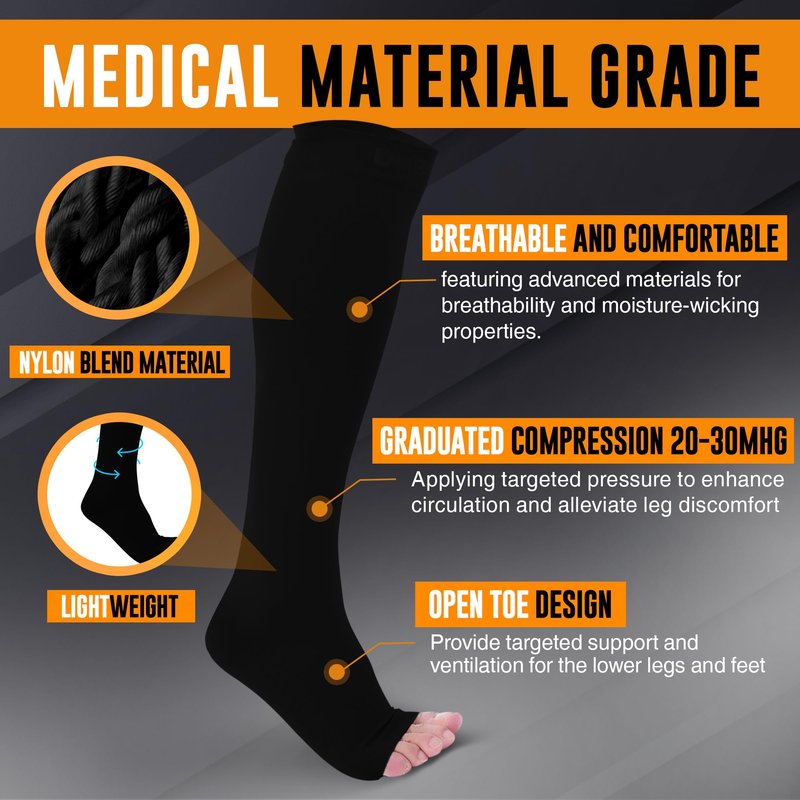 Doc Miller Open Toe Compression Socks, 20-30 mmHg, Toeless Compression Sleeves for Legs, Knee High Stockings for Shin Splints, Varicose Veins, Travel, Calf Support & Muscle Recovery, Men & Women, Pair