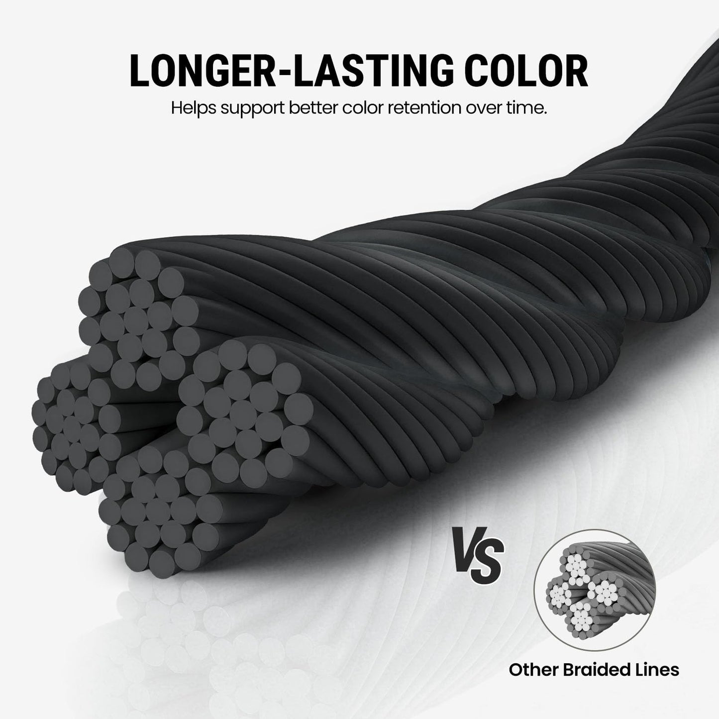 Piscifun Onyx PE Braided Fishing Line, 150yd 25lb Test, Black