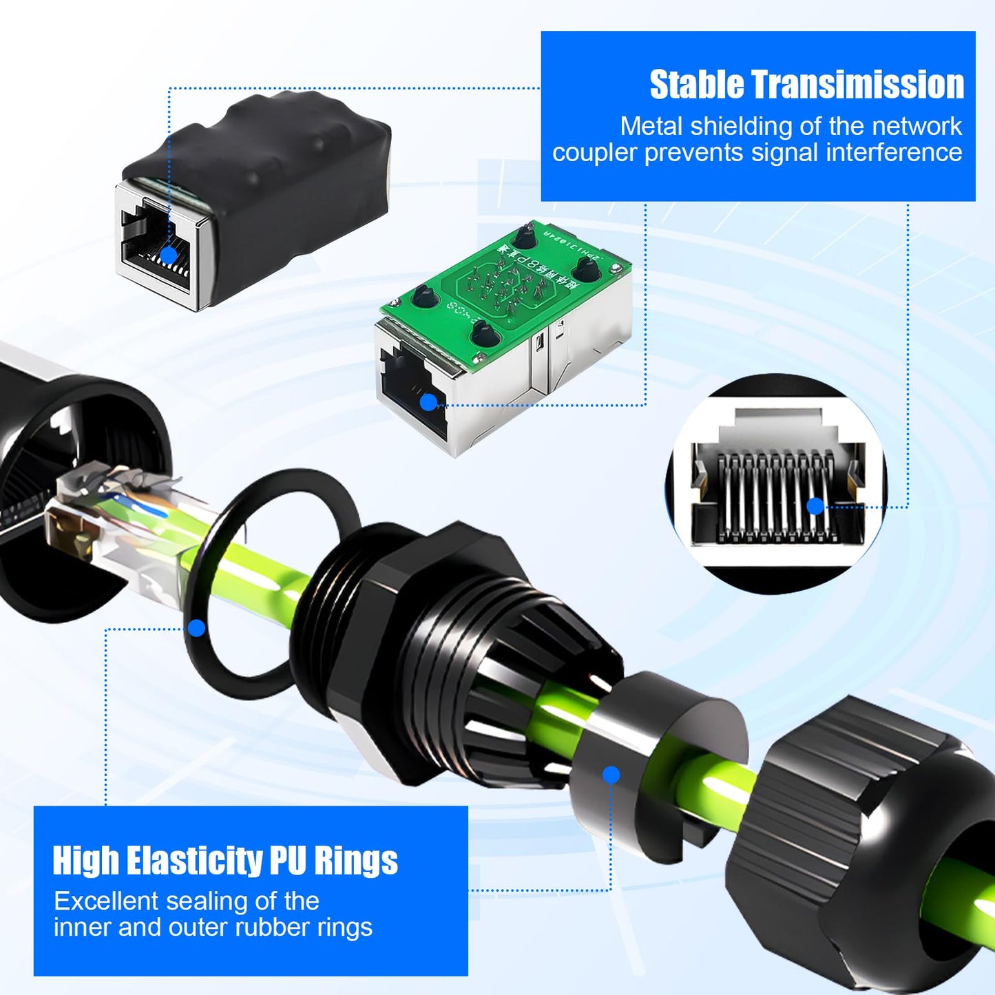 QINGLER Waterproof RJ45 Ethernet Coupler with PoE Support 2 Pack