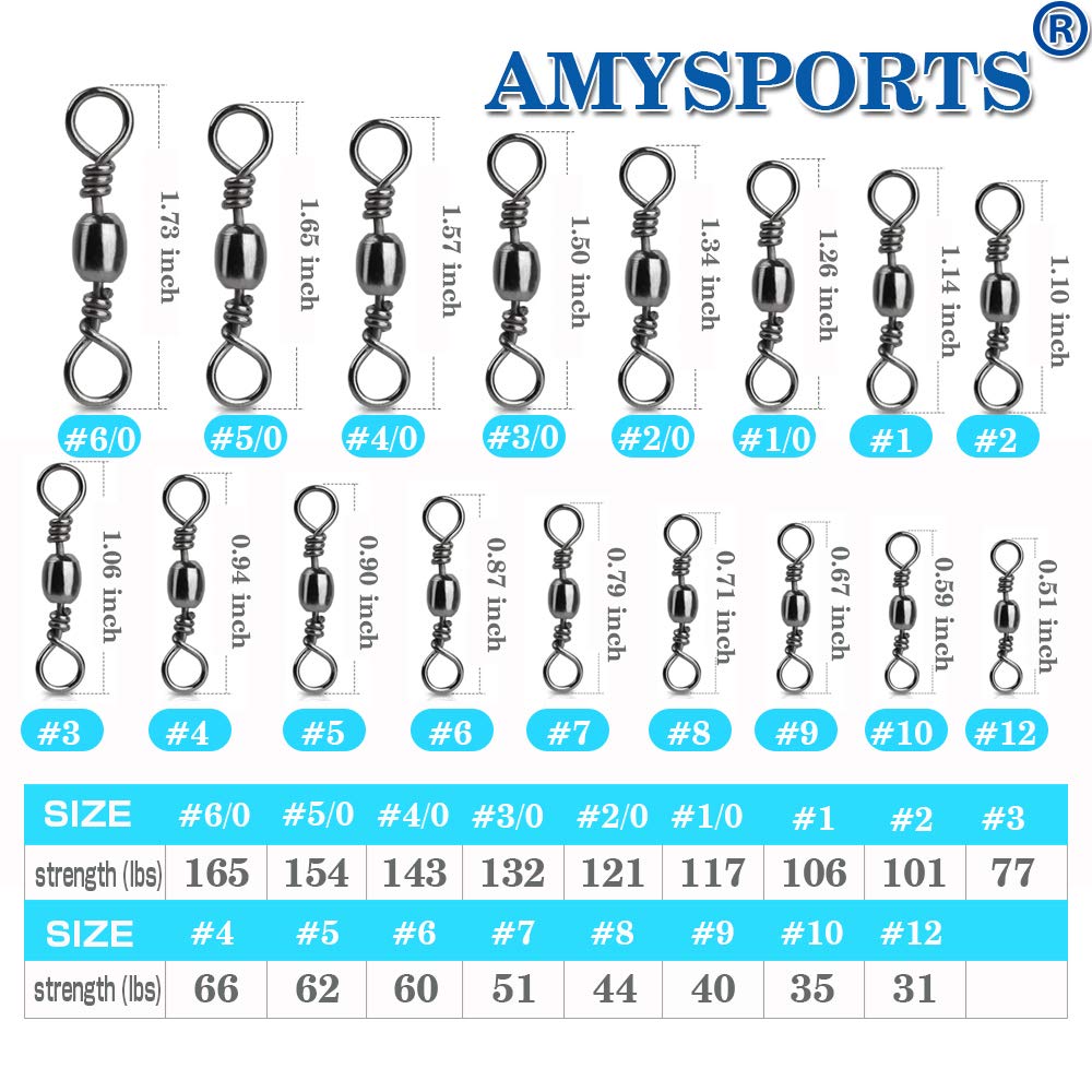 AMYSPORTS High Strength Fishing Swivels - Barrel Solid Ring Swivel, Rolling Line Connector - Saltwater & Freshwater - Stainless Steel - 50pcs, 106lbs