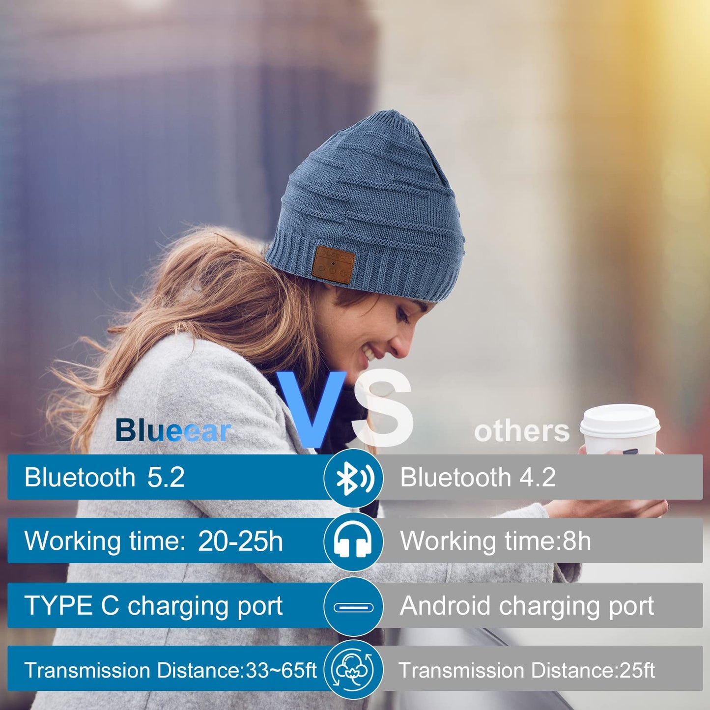 blueear Bluetooth Beanie Hat Bluetooh 5.2 Headphone Wireless Winter Knit Hats with Stereo Speaker and MIC,Gifts for Birthday,Christmas,Thanksgiving Day