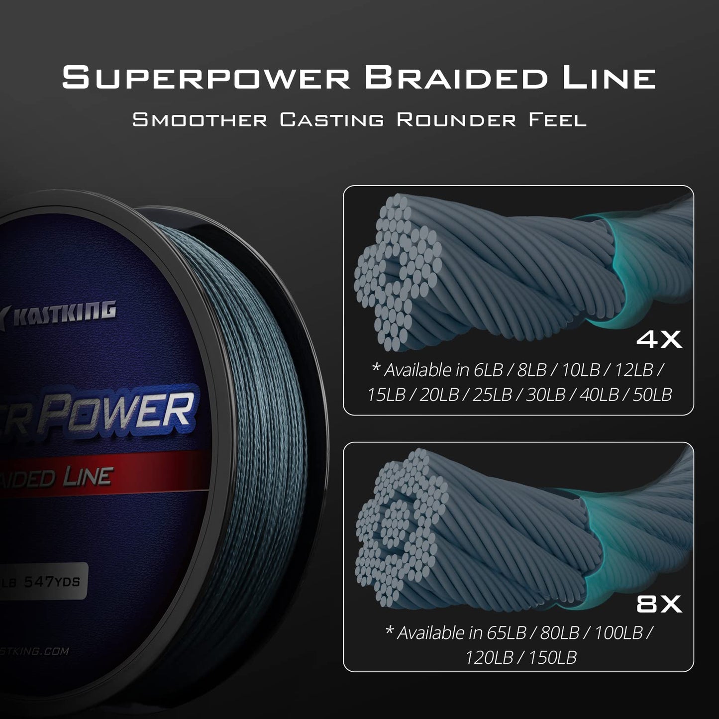 KastKing Superpower Braided Fishing Line,Low-Vis Gray,15 LB,547 Yds