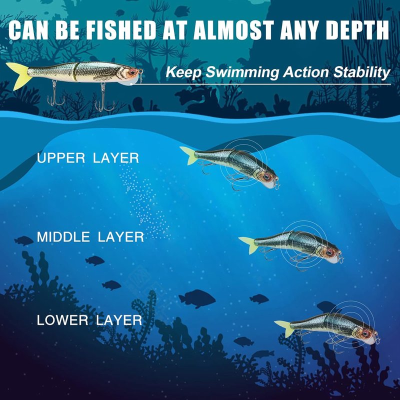 Swimmax Fishing Lures - Easy Catch Wiggling & Vibrating Swimbaits | Heavy-Duty Dyneema Fiber for Bass, Trout, Walleye