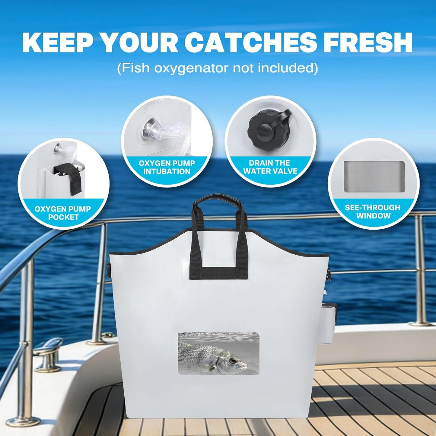 Heavy Duty Fishing Weigh-In Bag - MORXPLOR Tournament Fish Bag | 26x23 & 19x34 Inches