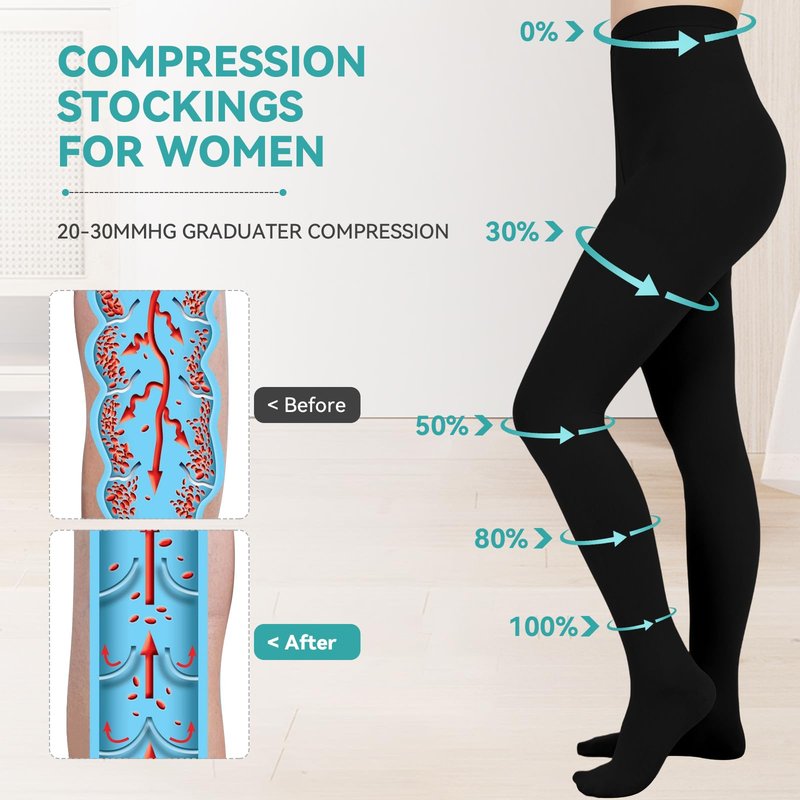 Orgood Compression Tights Women, 20-30 mmHg Graduated Compression Pantyhose for Women, Waist High Closed Toe Compression Stockings,Support Hose for Varicose Veins, Edema, Flight, DVT